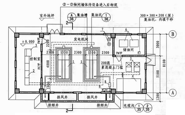 柴油發(fā)電機(jī)房平面設(shè)計(jì)圖.png