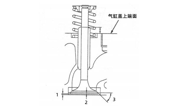 配氣機構(gòu)示意圖-康明斯柴油發(fā)電機組.png