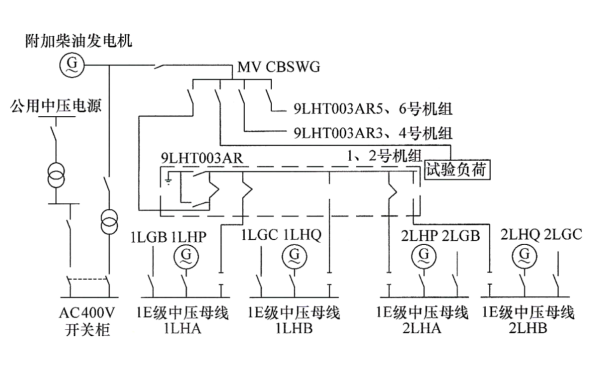 附加柴油發(fā)電機組主接線圖二.png