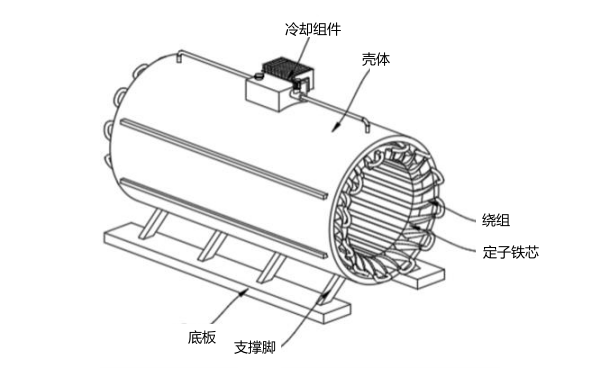 發(fā)電機(jī)定子繞組冷卻系統(tǒng).png