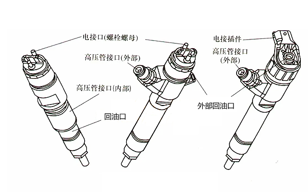 噴油器外部結(jié)構(gòu)圖-康明斯柴油發(fā)電機(jī)組.png