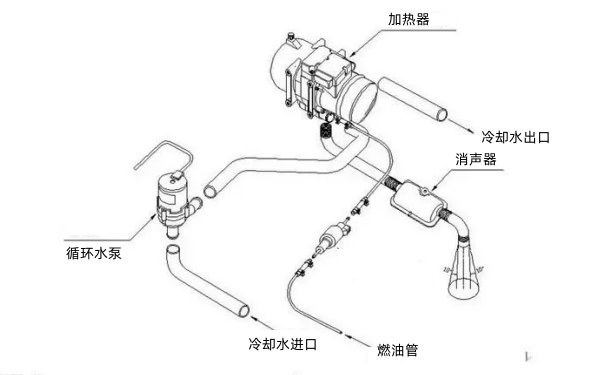 柴油發(fā)電機(jī)冷啟動(dòng)加熱器.png