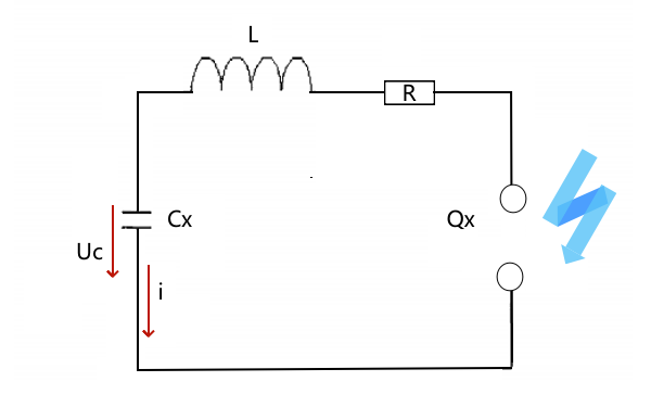 發(fā)電機絕緣電阻擊穿等值電路.png