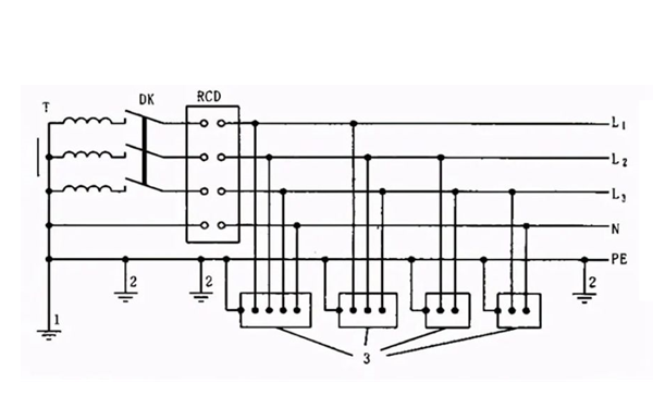 接零重復(fù)接地保護(hù)示意圖-柴油發(fā)電機(jī)組.png