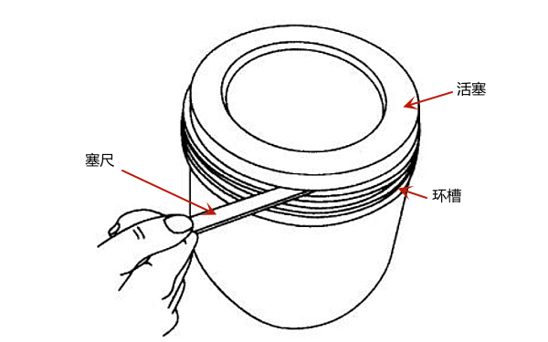 活塞環(huán)側(cè)隙檢查示意圖（方法1）.png