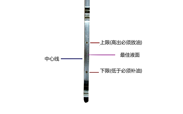 柴油機(jī)機(jī)油尺刻度最佳處.png