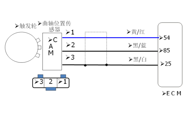 康明斯轉(zhuǎn)速傳感器電路圖.png