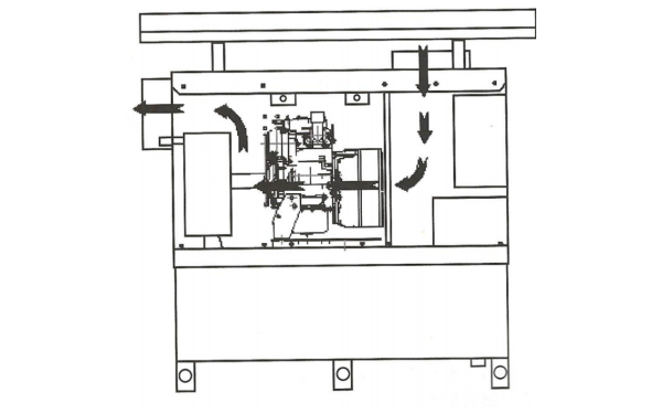 柴油發(fā)電機(jī)冷卻空氣流動(dòng)路徑示意圖.png