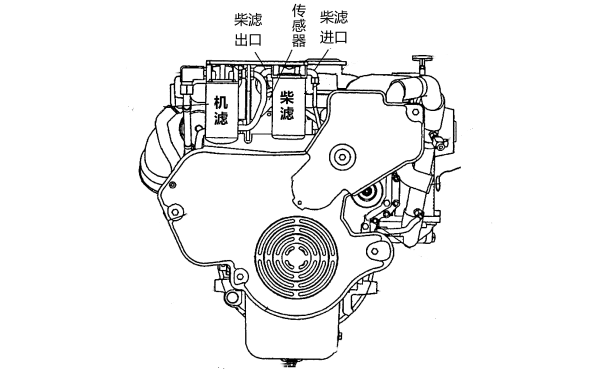 柴油機(jī)燃油濾清器位置圖.png