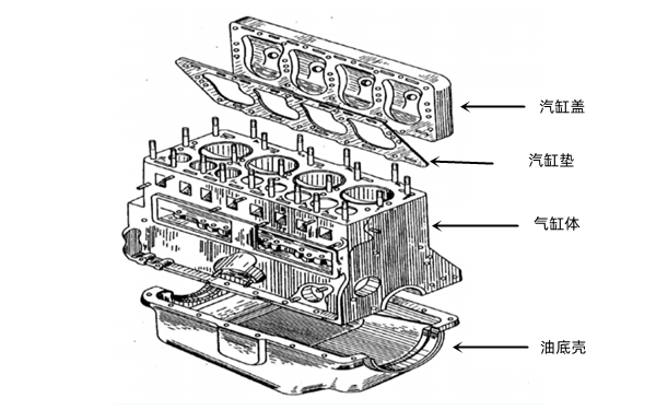 燃燒室組件-柴油發(fā)電機(jī)組.png