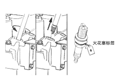 火花塞上標記標簽-康明斯柴油發(fā)電機組.png