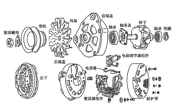 充電發(fā)電機(jī)結(jié)構(gòu)圖.png