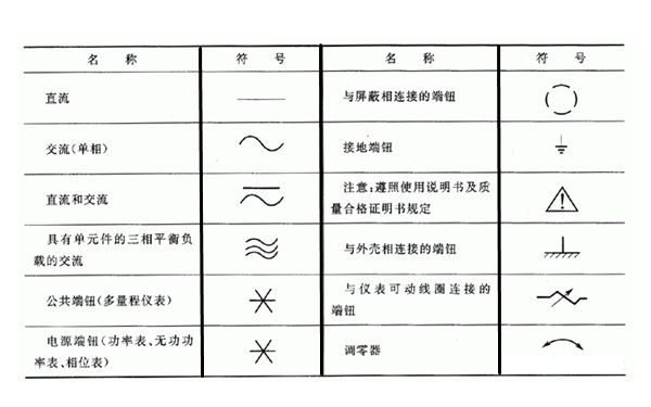 儀表符號-柴油發(fā)電機(jī).png