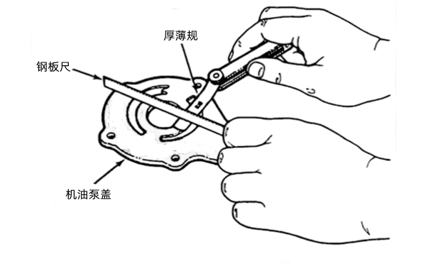 機油泵蓋平面度檢查-柴油發(fā)電機組.png