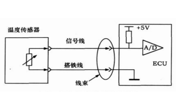 水溫傳感器與柴油機ECU的連接電路.png