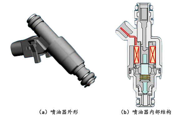 噴油器外形及內(nèi)部結(jié)構(gòu)圖.png