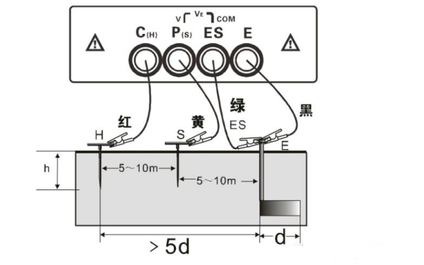 發(fā)電機(jī)接地電阻測(cè)量?jī)x接線(xiàn)圖（2）.png