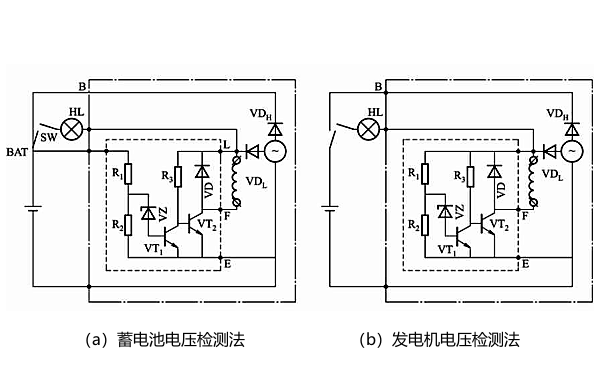 發(fā)電機(jī)電壓調(diào)節(jié)器輸入電壓信號(hào)檢測(cè).png