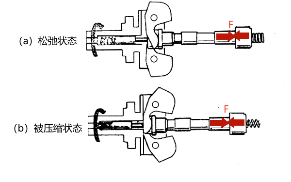 噴油泵調(diào)速器低速轉(zhuǎn)矩校正彈簧的作用.png