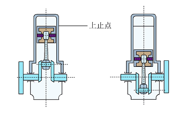 柴油機上止點.png