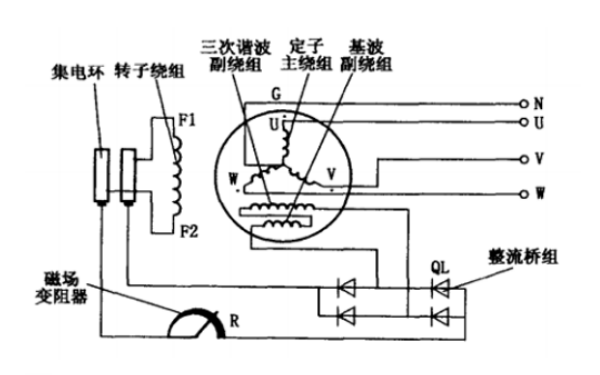 三次諧波發(fā)電機原理圖.png