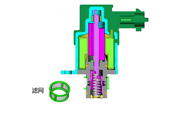 電控柴油機(jī)高壓油泵油量計(jì)量單元.png