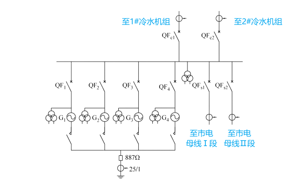 柴油發(fā)電機(jī)供電系統(tǒng)一次接線圖.png