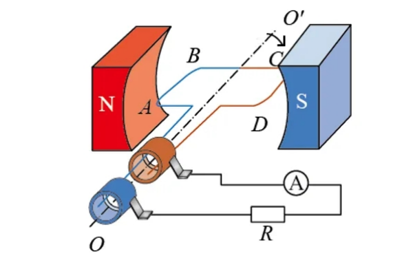 發(fā)電機(jī)磁場(chǎng)示意圖.png