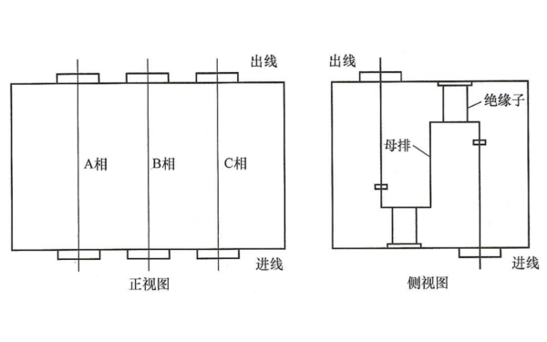 6kV中壓移動(dòng)電源接口箱接線示意圖.png