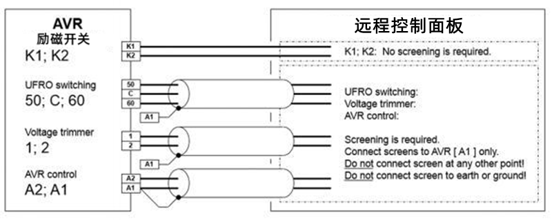 AVR調(diào)壓板外部出線接線圖-柴油發(fā)電機(jī)組.png