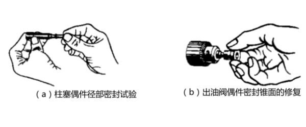 噴油泵偶件檢查-柴油發(fā)電機(jī)組.png