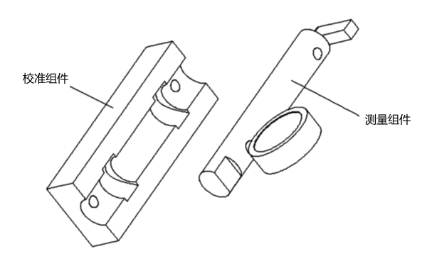 氣門間隙測(cè)量工具.png