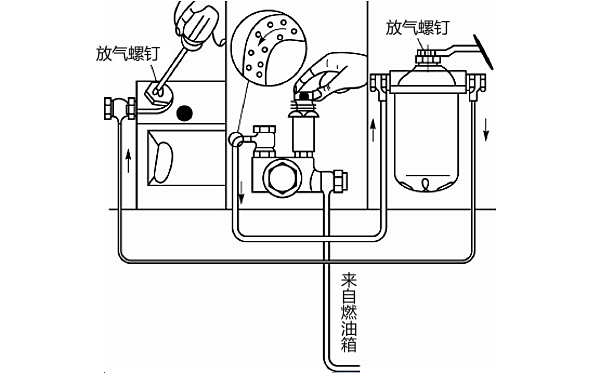 柴油機(jī)燃油泵低壓油路檢查.png