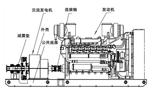 柴油發(fā)電機(jī)組組裝示意圖.png