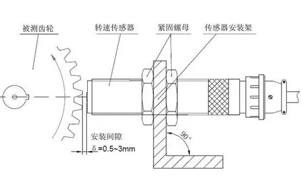 磁電式轉(zhuǎn)速傳感器-柴油發(fā)電機(jī)組.png