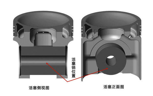 活塞左右視圖-柴油發(fā)電機.png