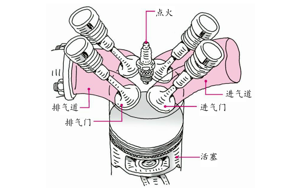 燃燒室工作原理圖.png