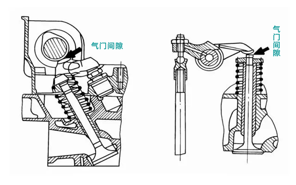 氣門間隙位置圖-柴油發(fā)電機(jī)組.png