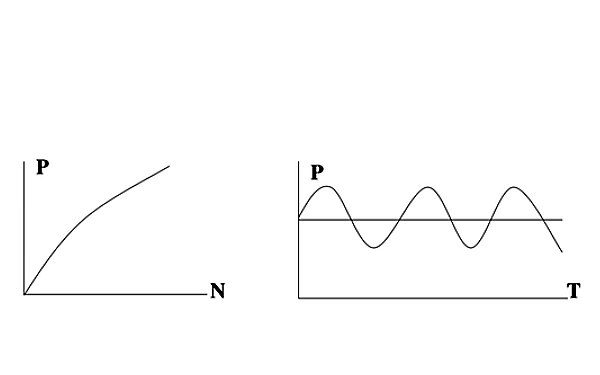 PT燃油系統(tǒng)齒輪泵泵油特性.png