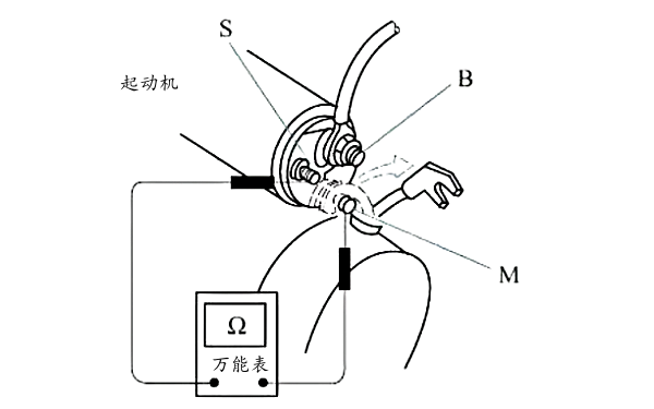 柴油發(fā)電機(jī)起動(dòng)機(jī)電路檢查.png