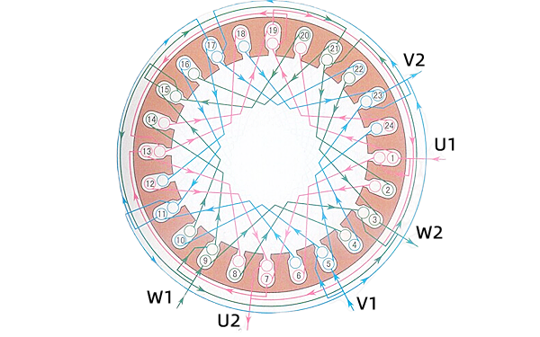 24槽4級(jí)雙層繞組發(fā)電機(jī)示意圖.png