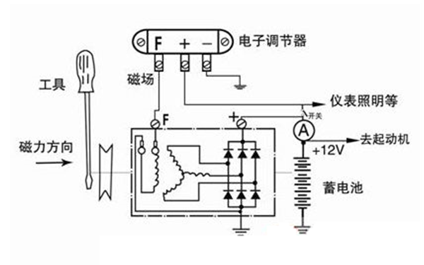 硅整流發(fā)電機(jī)接線示意圖-柴油發(fā)電機(jī)組.png