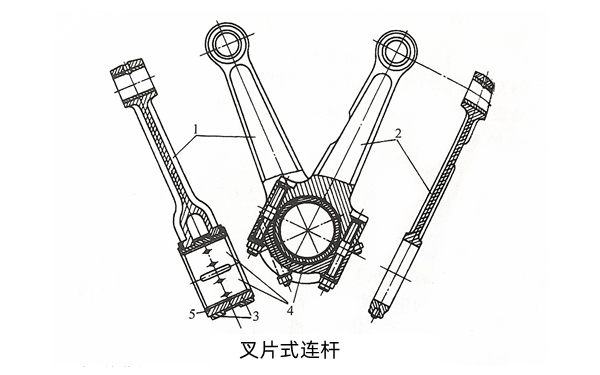 叉片式連桿結(jié)構(gòu)圖-柴油發(fā)電機組.png