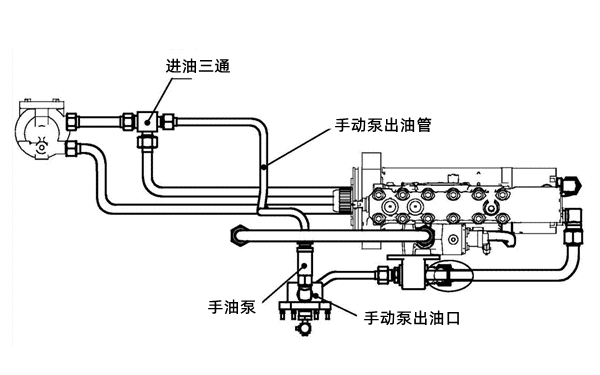 燃油系統(tǒng)低壓油路圖-柴油發(fā)電機(jī)組.png