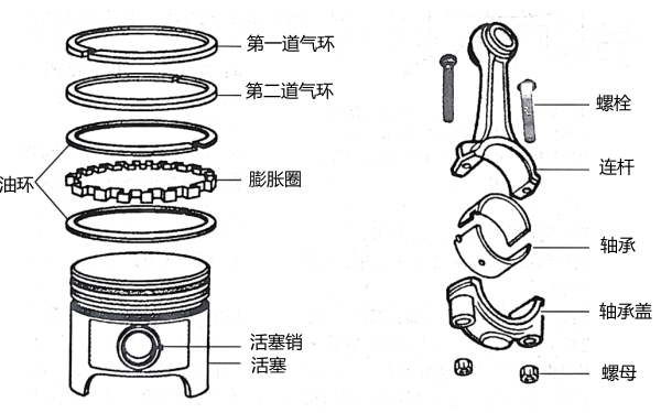 柴油機(jī)活塞連桿總成的零件圖.png