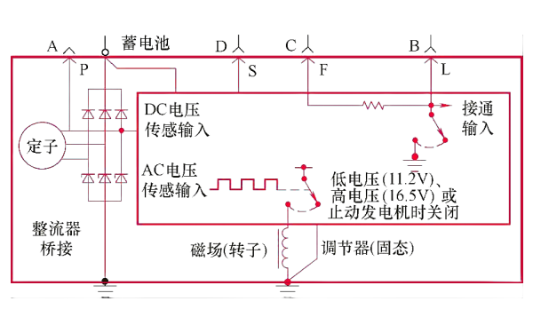 硅整流發(fā)電機(jī)接線圖.png