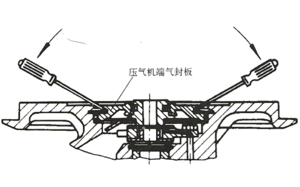 柴油機廢氣渦輪增壓器氣封板的拆卸.png