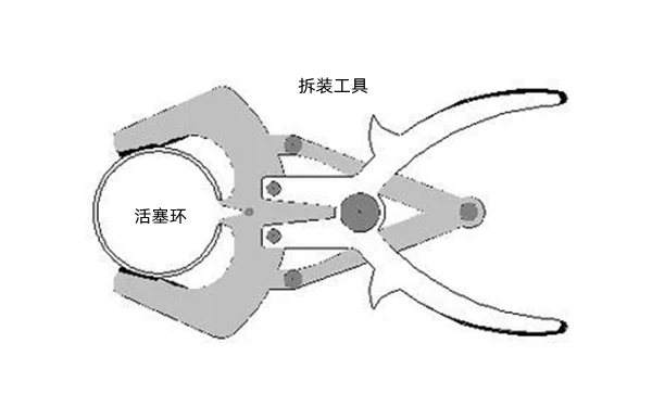 活塞環(huán)拆裝鉗-柴油發(fā)電機組.png