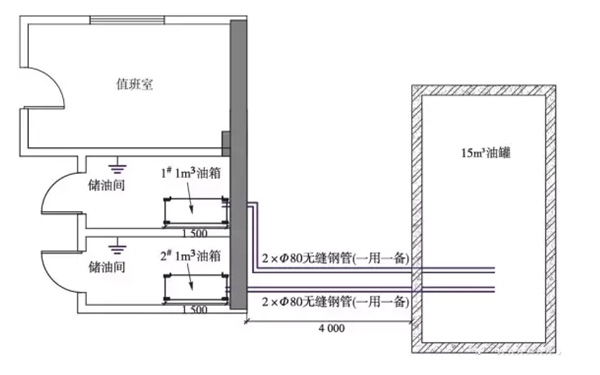 儲(chǔ)油箱輸油管設(shè)計(jì)圖-柴油發(fā)電機(jī)房.png