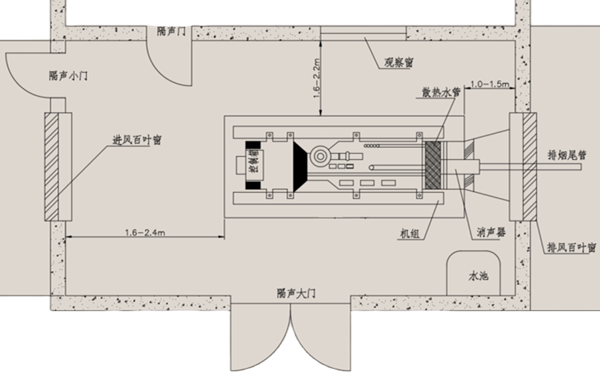 消防用柴油發(fā)電機(jī)組安裝圖.png